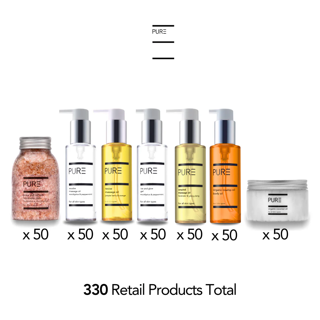 Body Retail Starter Pack (Medium) - Image 2