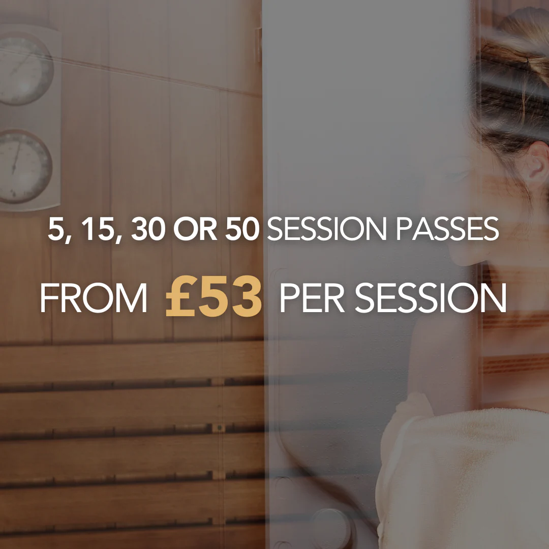 Wellness Access Pass - Image 3